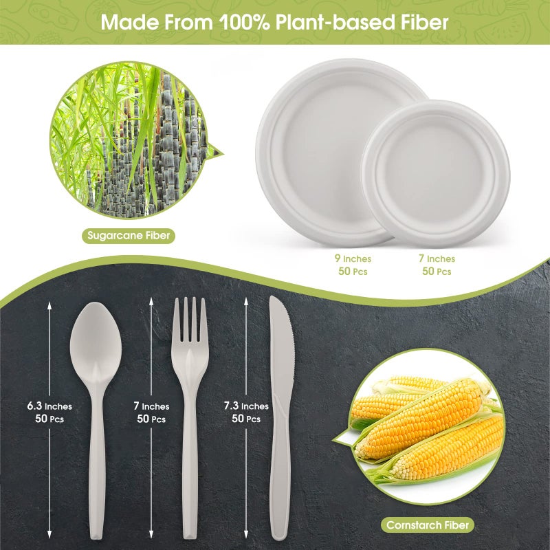 Fuyit 250Pcs Compostable Paper Plates with Cutlery Set, Disposable Biodegradable LONG Utensil Eco-Friendly Dinnerware Includes Plates, Fork, Knife & Spoon for Party, Camping, Picnic (White) - Image 2
